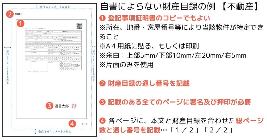 財産目録の書き方例 不動産