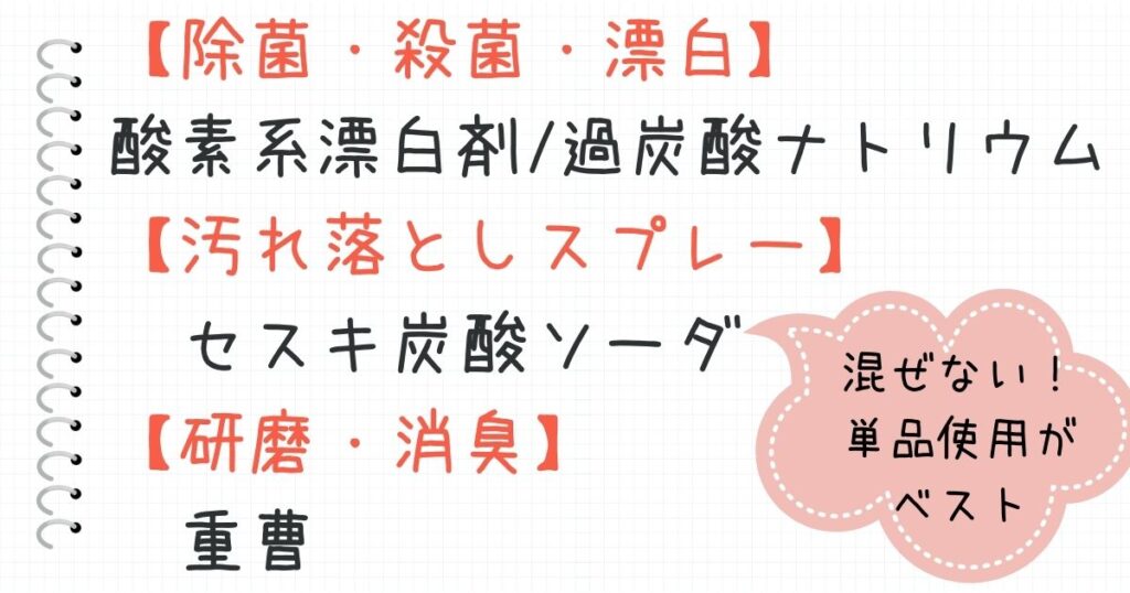 除菌・殺菌・漂白・汚れ落とし・研磨・消臭　目的別アルカリ洗剤の使い分け