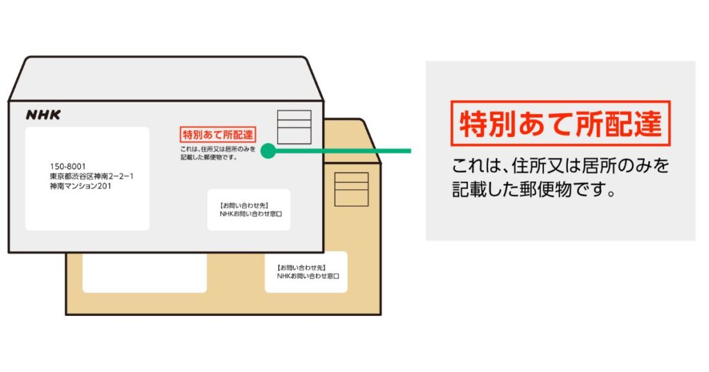 NHKからくる宛名なし郵便特別あて所配達郵便