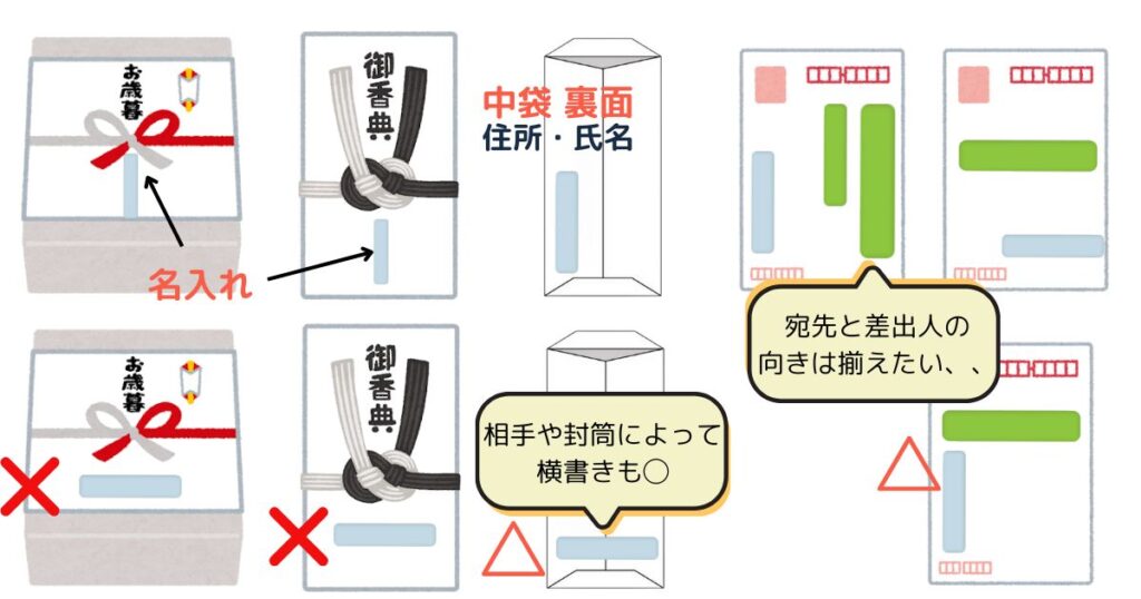 のし紙・香典袋、中袋の名入れや住所の縦書き・横書き