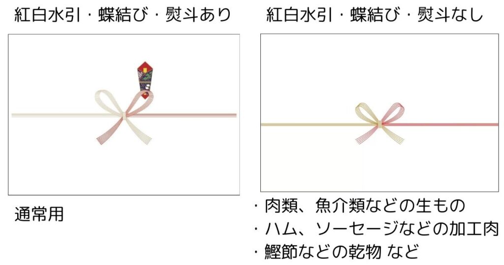 熨斗あり・なしの熨斗紙（のし紙・掛け紙）の使い分け