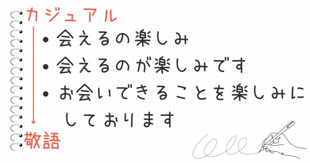 会えるのが楽しみ　の敬語表現