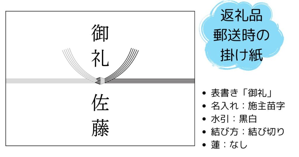 新盆見舞いの返礼品を郵送する際の掛け紙・のし紙の書き方、表書き、名入れ、水引