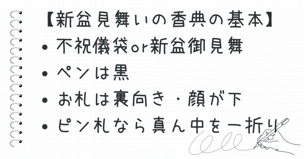 新盆見舞い香典袋の書き方