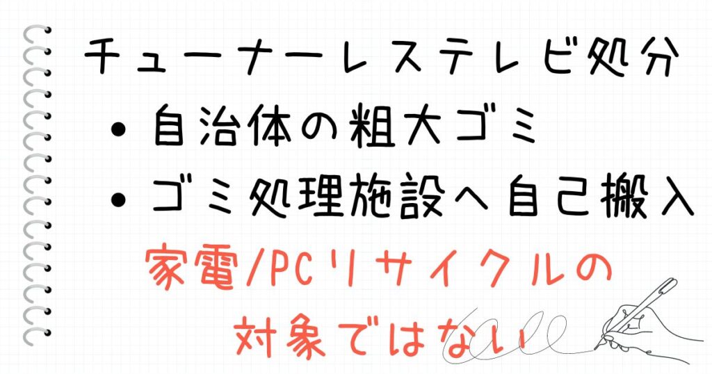 チューナーレステレビの処分・廃棄方法