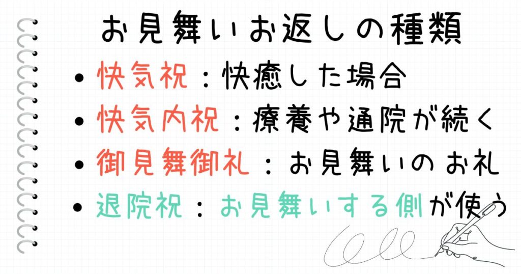 お見舞いのお返し、快気祝・快気内祝・御見舞御礼・退院祝の違い