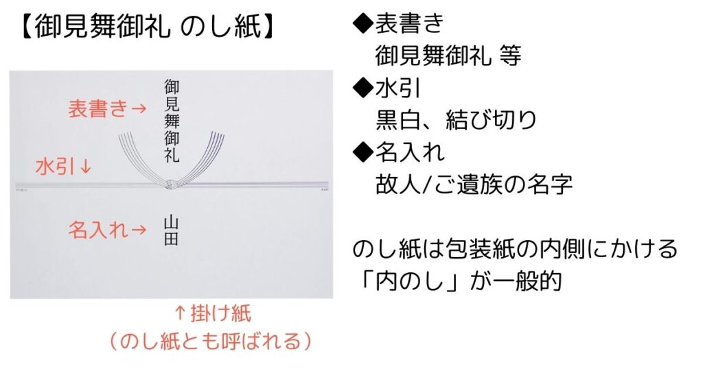 亡くなられた際の御見舞御礼 のし紙の書き方 表書き、名入れ、水引