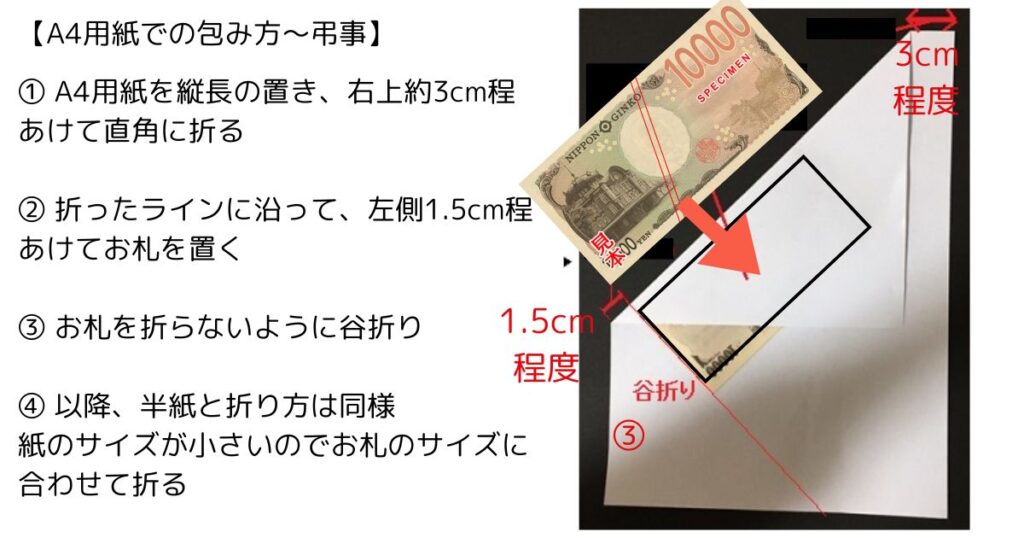 中袋なしの香典 A4用紙でのお札の包み方_1