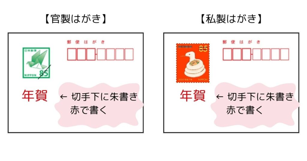 年賀状以外の官製はがきや私製はがきで年賀状を出す時の注意点