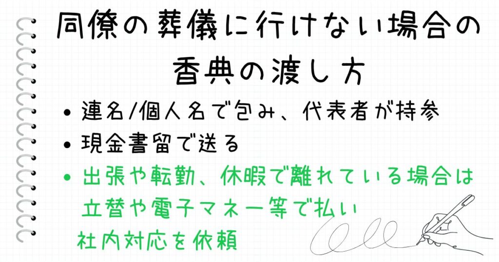 同僚の葬儀に行けない場合の香典の渡し方