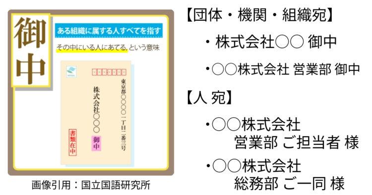 宛名の敬称「御中」の使い方〜組織・機関・会社・企業宛と個人宛の違い