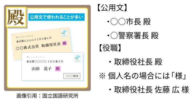 宛名の敬称「殿」の使い方〜個人名・役職の場合