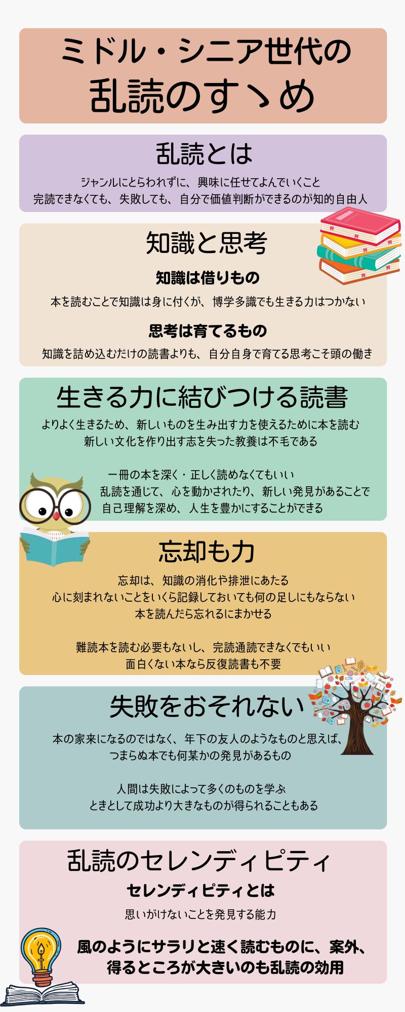 乱読のセレンディピティ概要 ミドル・シニア・中高年のための乱読解説