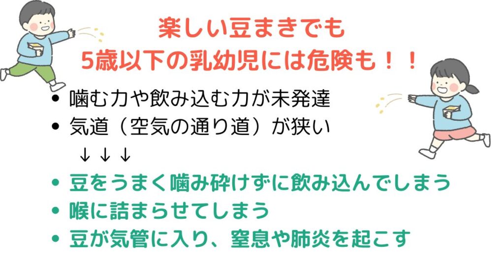 豆まきの豆、5歳以下の乳幼児の注意点