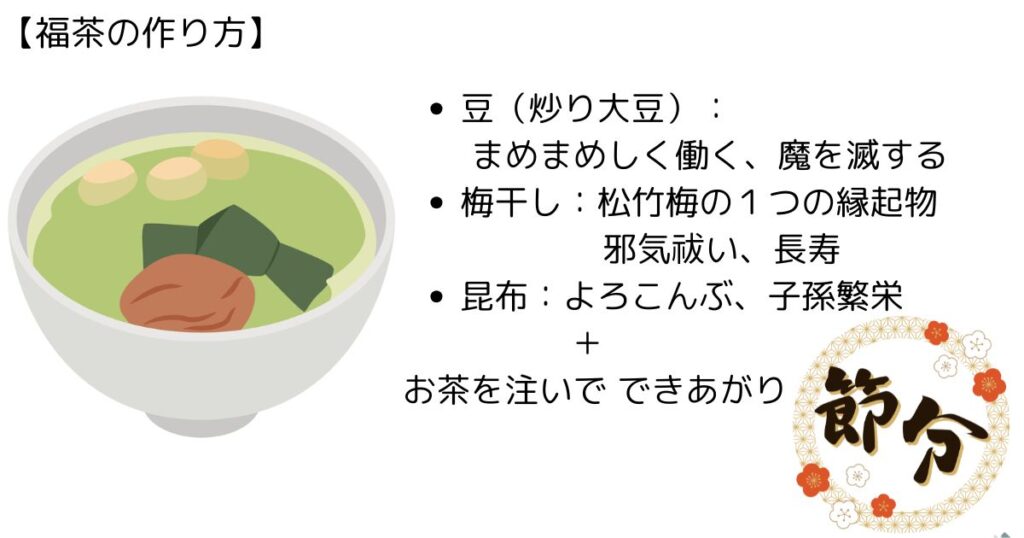 福茶の入れ方、作り方、材料