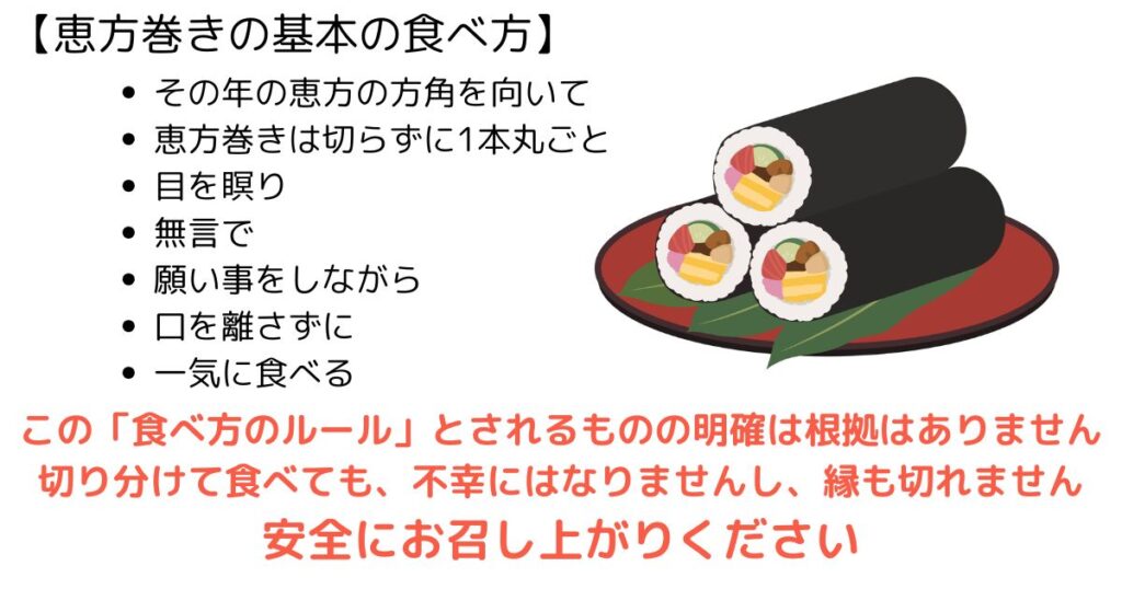 恵方巻きの食べ方やルール