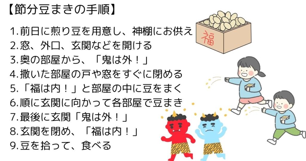 節分豆まきの基本のやり方、掛け声、はじめ方、部屋