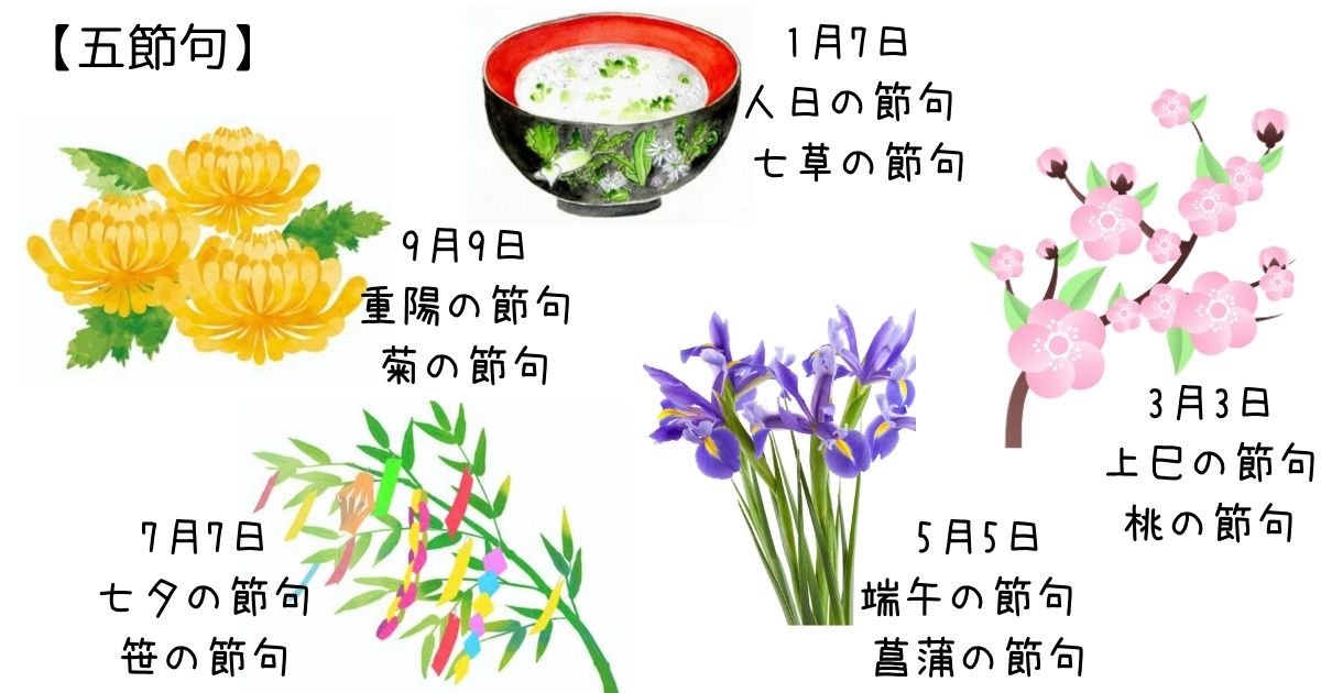 ひな祭り/桃の節句/上巳の節句の基礎知識〜節句行事やひな人形の由来・意味・行事食、雛人形の飾り方、初節句、内祝い、雛人形供養 | これからの