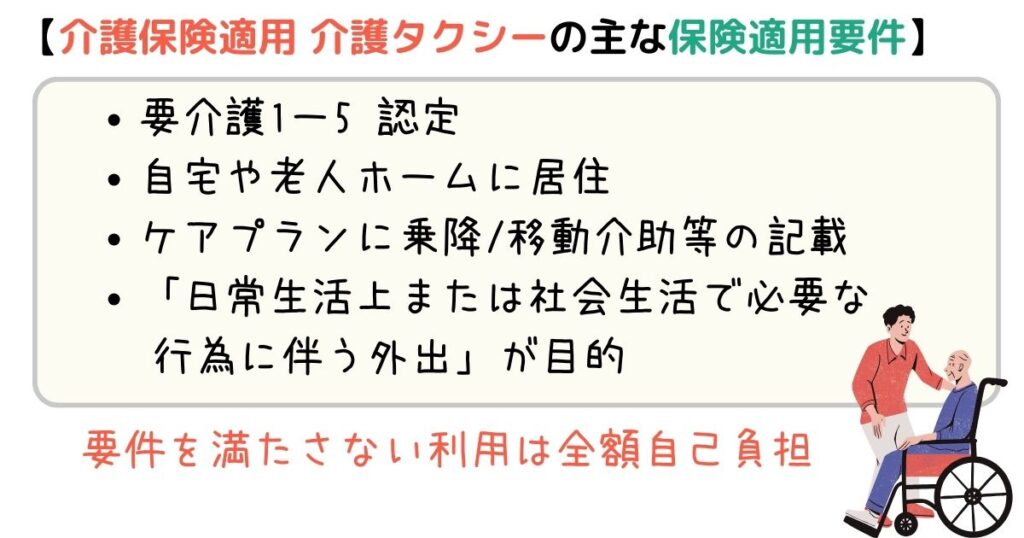 介護保険適用 介護タクシー 保険適用要件