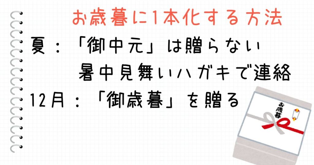 お中元をやめて御歳暮に1本化する方法