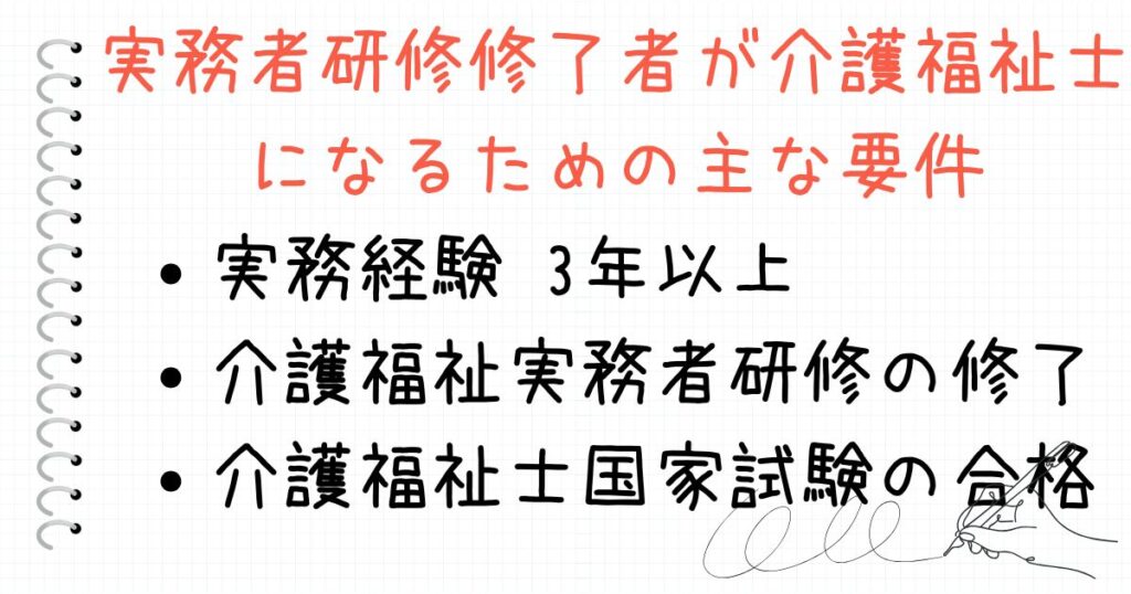 実務者研修修了者が介護福祉士になるための主な要件