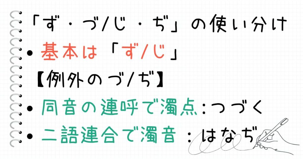 文化庁 現代仮名遣い ず・づ・じ・ぢ の使い分けの基本ルール どっちが正解