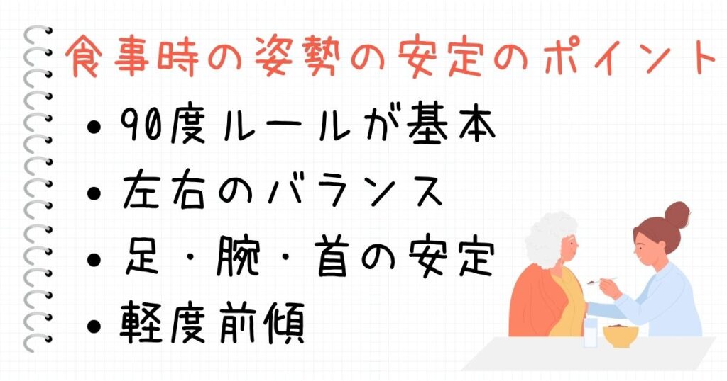 食事介助時の利用者の姿勢を安定させるポイント 大切なこと