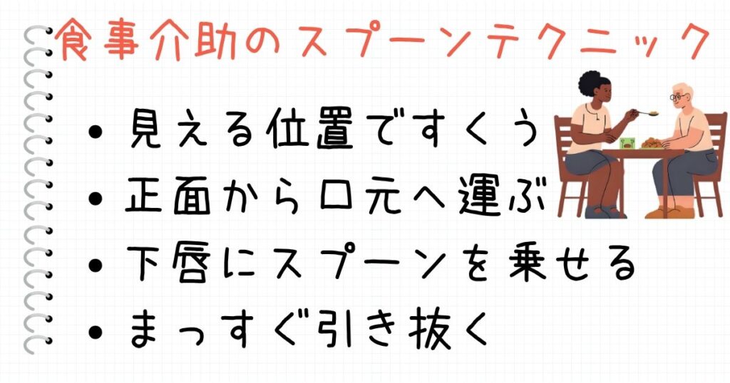高齢者への食事介助でのスプーンテクニックの基本