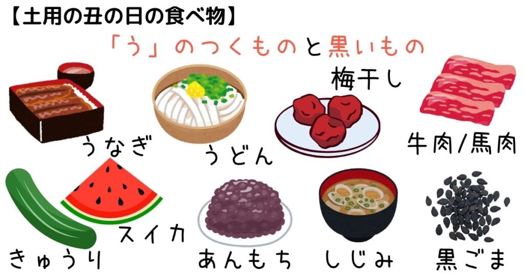 夏の土用の丑の日 食べ物 行事食 うのつくもの 黒いもの